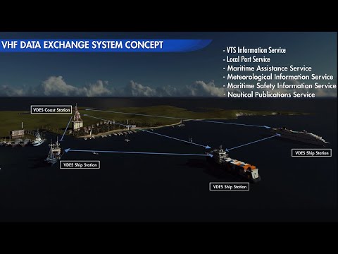 VHF Data Exchange System VDES Trials In Tokyo Bay