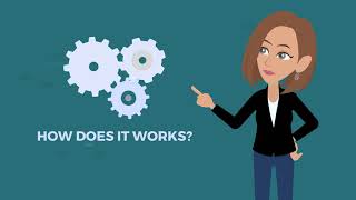 iReformat YouTube Video
