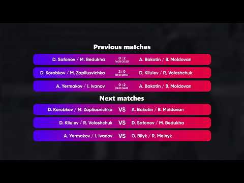 23:55 A. Yermakov / I. Ivanov - A. Bakotin / B. Moldovan 18.08.2022 | Winners Beach Volleyball