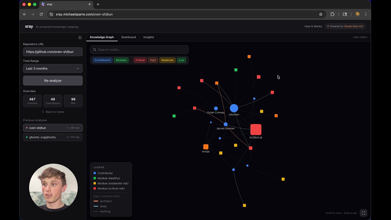micsparre project preview