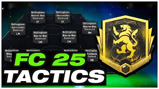 **POST PATCH** FC 25 Custom Tactics | Elite Division META Custom Tactics & Roles