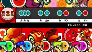 太鼓さん次郎 きかんしゃトーマスのテーマ 創作譜面 تحميل اغاني مجانا