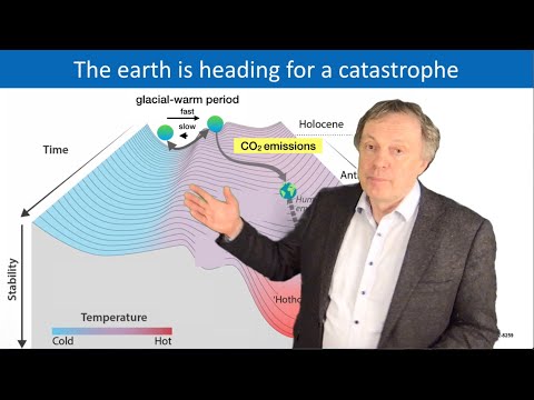EnergyTransition-10 Global Warming