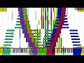 Black MIDI Franz Liszt La Campanella 1 91 Million