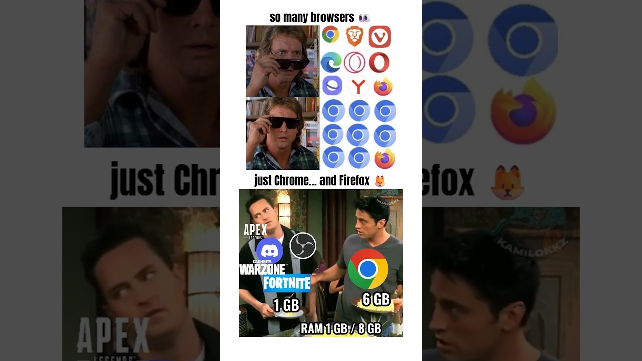 Browsers vs Chrome: The truth 👀🦊🍽 #techhumor  #shorts #memes