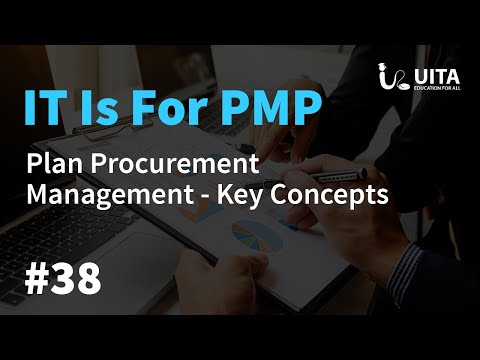 Introduction to PMP HOW and WHAT of Project Management Professional