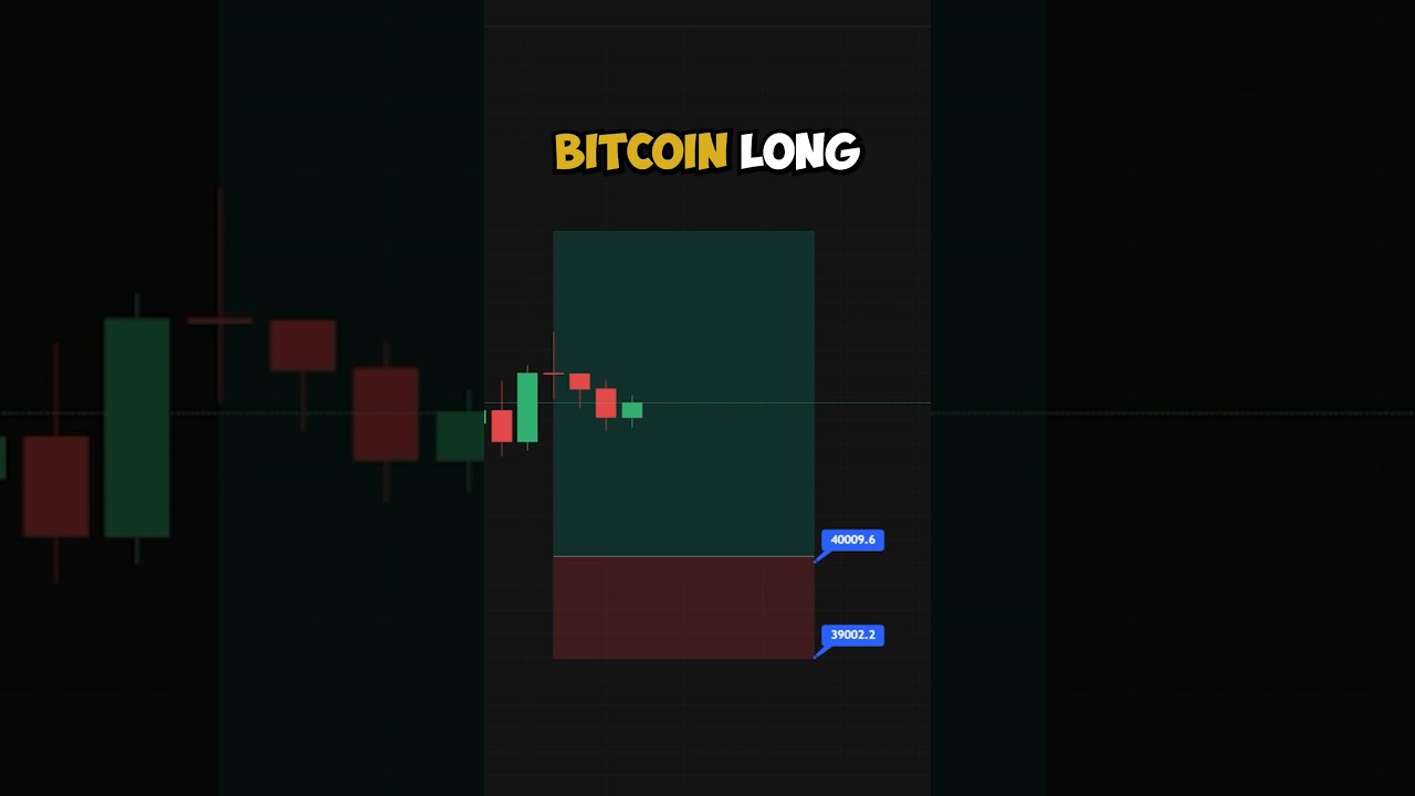 The  Art of Risk Management in Crypto Trading with Smart Money