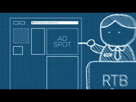 How Real Time Bidding RTB Works