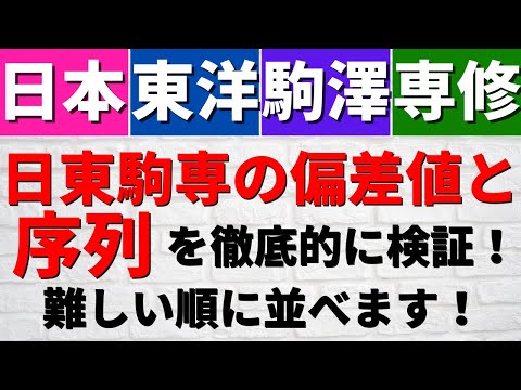 経営学科 日東駒専の序列。日本大学/東洋大学/駒澤大学/専修大学。難易度・偏差値【2022年】