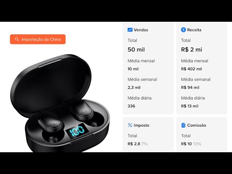 Item video thumbnail