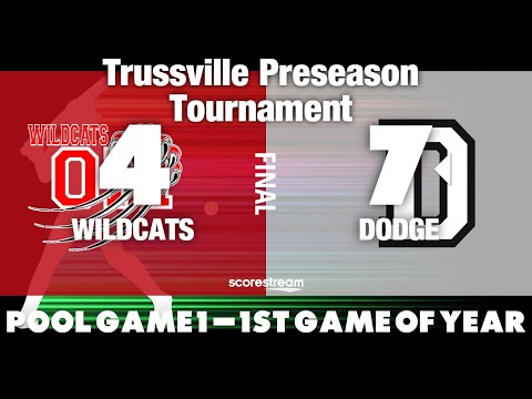 2020 Trussville 10U Rec PreSeason Softball Tournament - OM Wildcats Vs. Odenville Dodge