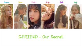 Our Secret (비밀 이야기) | GFRIEND Lyrics [ENG+ROM]