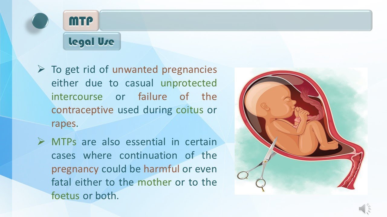 Std. 12sc | Biology | Ch 4 |  Reproductive Health  | Part 8 | MTP (Medical Termination of Pregnancy)