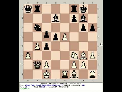 Houdini 1.5a vs Stockfish 17.1 | King's Pawn: Scotch Game #chess