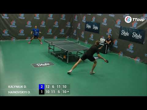 5 th of August 2022. ТT CUP - Green 2.