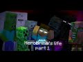 S1EP2 Herobrine S Life Part 1 Minecraft Animation