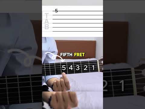 How To Read Guitar Tabs?