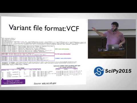 Basic Sound Processing in Python | SciPy 2015 | Allen Downey