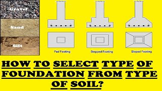 Selecting Type of Foundation from Type of Soil?