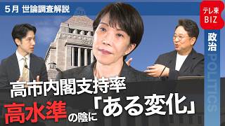 高市内閣の支持率は66％　高水準も2カ月連続で低下　就任半年で高市総理にある変化も！？【世論調査解説】