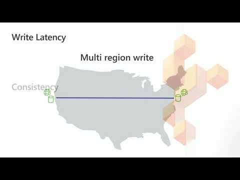 Multi-master and global distribution with Azure Cosmos DB (Ignite 2019)