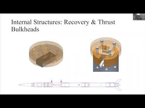 UCLA 2021 IREC Video