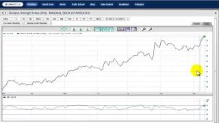Forex trendline strategy kelvin lee download