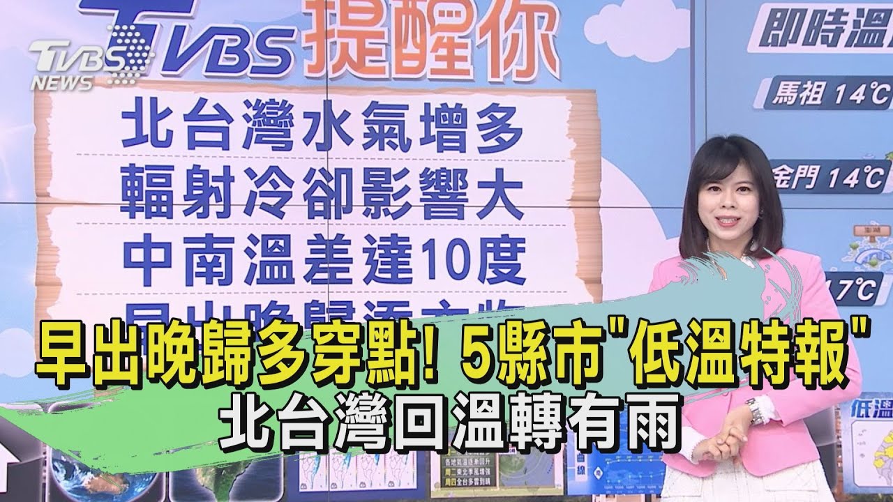 早出晚歸多穿點!5縣市「低溫特報」 北台灣回溫轉有雨