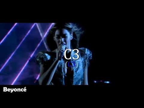 Low Notes - C3 Battle - Female Singers