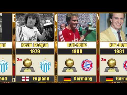 Ballon d’Or Timeline 1956–2025 FIFA | Every Winner in History