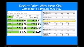 Sabrent Rocket NVMe vs Samsung 970 Evo