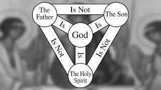 Video: In 500 AD, Athanasius explained Trinity was 3 distinct persons, co-eternal, co-equal - Lorence Yufa | Milwaukee Atheists