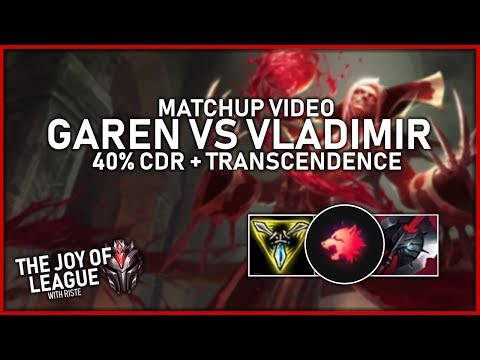 riste - GRANDMASTERS GAREN vs Vladimir | Hexdrinker + 40% CDR Rush! - League of Legends