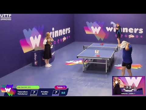 WINners League 15.08.21 Tatarnikov Volodymyr  Priadko Serhii   19:30