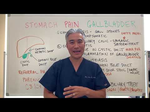 Gastrointestinal Disorders Part 1