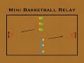 Pe Games Mini Basketball Relay