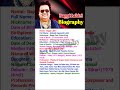 Bappi Lahiri Biography.#biography #bollywood #singer #bappilahiri #actor
