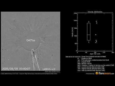 A Non Earth directed CME at 2025-09-04 23:12:00 UTC