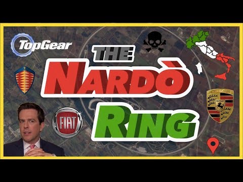 The Nardò Ring – World's Largest Ringed Race Track