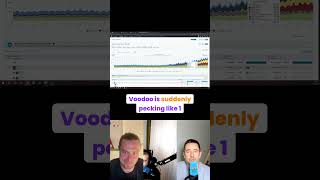Thumbnail for 📈 Voodoo's IAP Revenue Is Surging 🚀