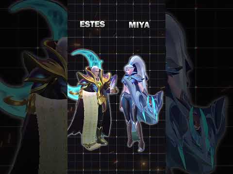 MLBB Families: Who’s Related to Who?