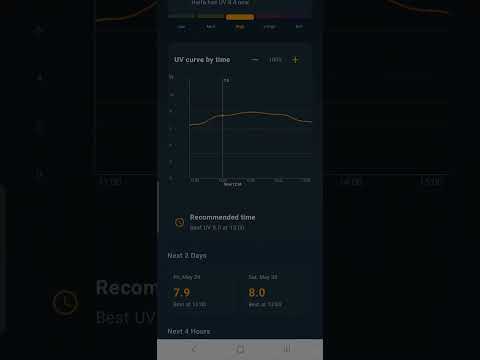 Shmesh video thumbnail