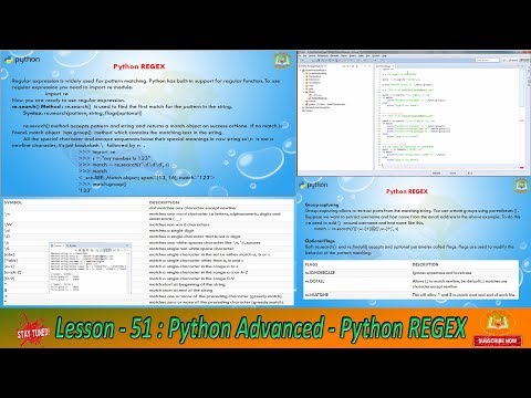 Lesson 51 Python Advanced Python Regex