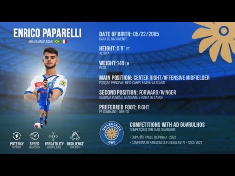Enrico Paparelli | 2022