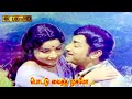பொட்டு வைத்த முகமோ பாடல் Pottu Vaitha Mugamo Song S P Bala