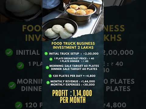 Food Truck Business Startup || Billionaire Business Ideas || Business Strategy #business