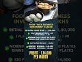 Food Truck Business Startup Billionaire Business Ideas Business Strategy Business