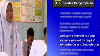 Aspek 4.5-Cikgu Zainab Baharon