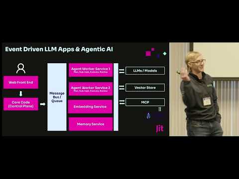OWASP Top 10 for LLMs