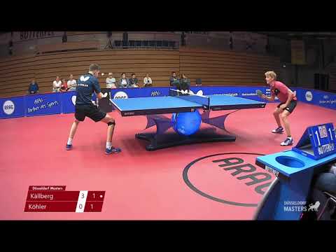 Felix Köhler (GER) vs Anton Källberg (SWE) | R16 | 2020 Düsseldorf Masters 7